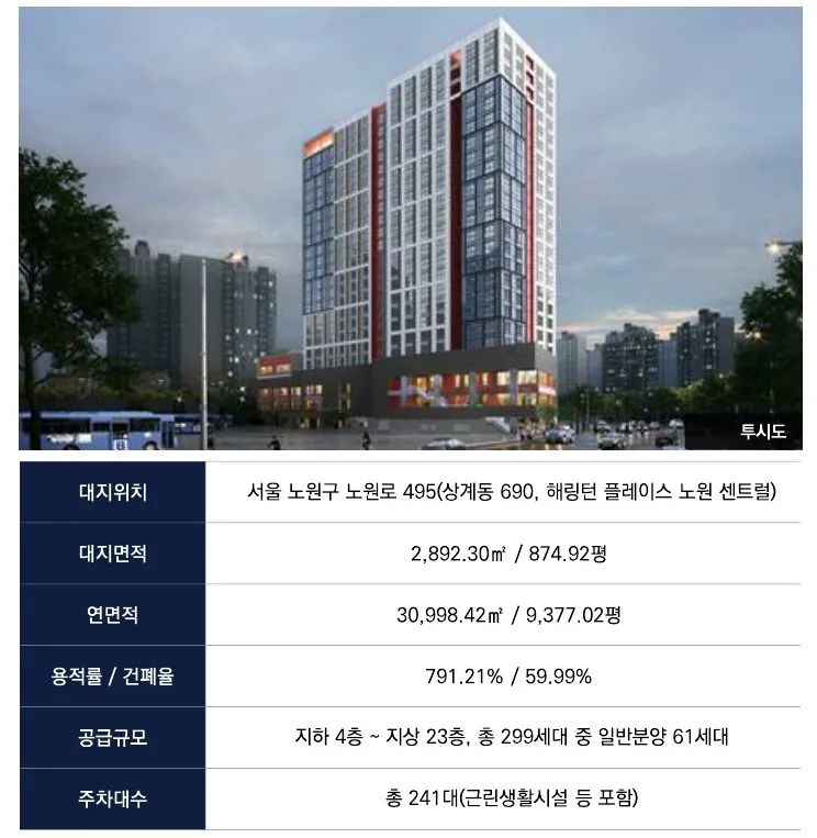 해링턴플레이스노원센트럴-사업개요